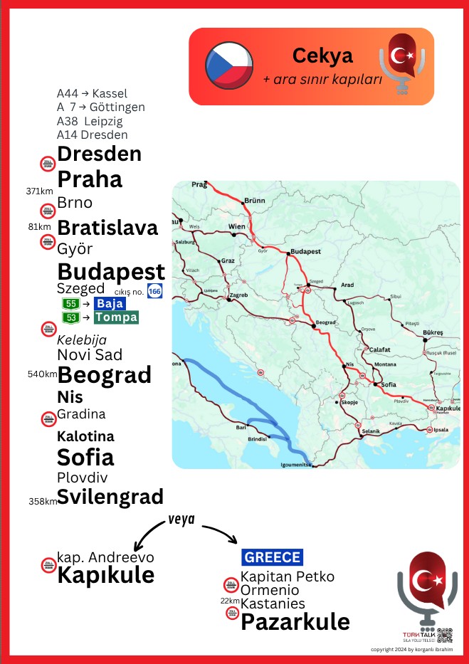 Çek / Macaristan Rotası