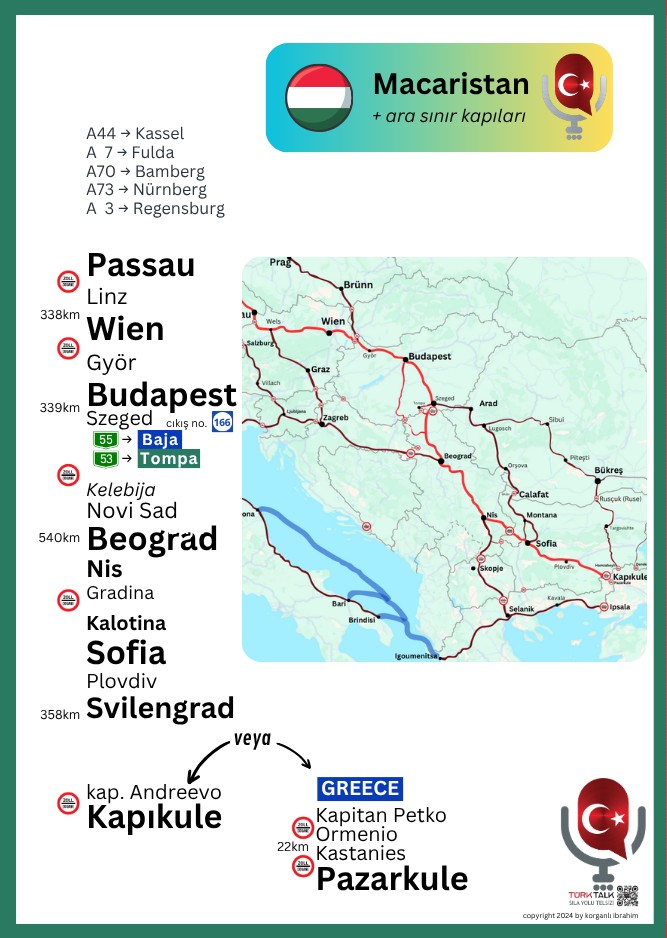 Macaristan Rotası